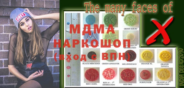мяу мяу мука Балахна